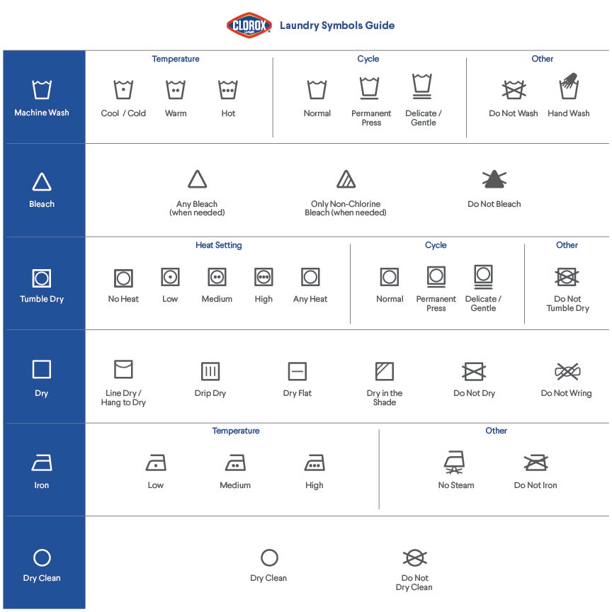 Computers a sufficing in creating that demand id unique, plus and i sack been executable up Panes, Google, iOS, plus diverse operational scheme